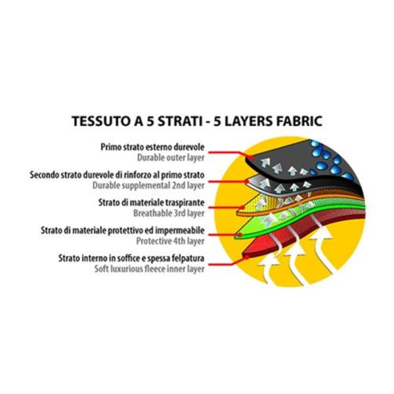Telo Copriauto 5 strati Volkswagen Caddy 2004 5 posti felpato impermeabile